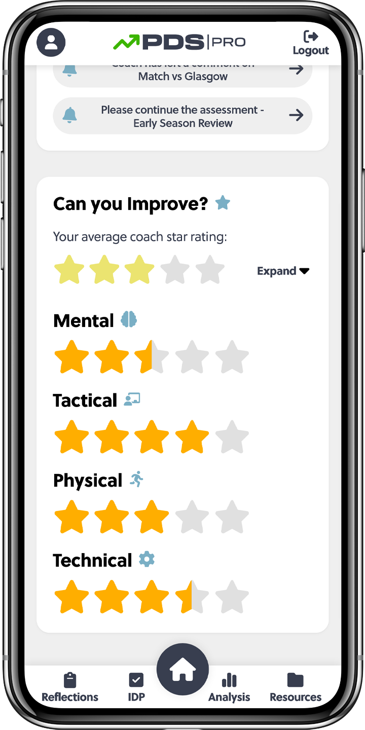 PDSpro app screenshot